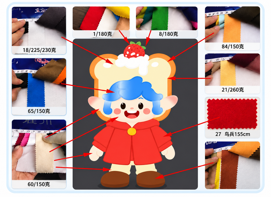 3D mascot modeling, technical drawing, and character refinement