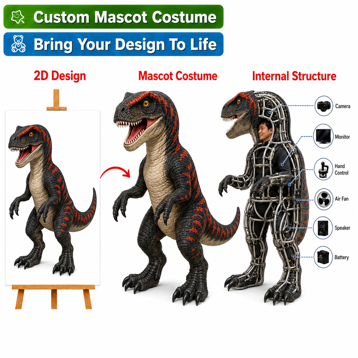 Custom Animatronic Dinosaur Mascot Costume
