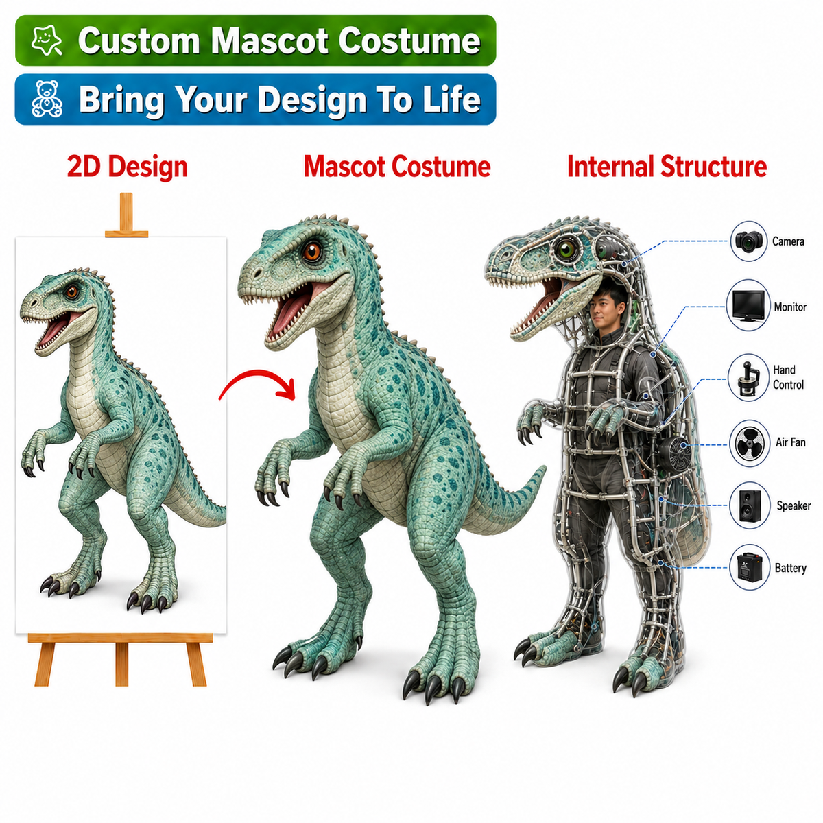 Custom Animatronic Dinosaur Mascot Costume