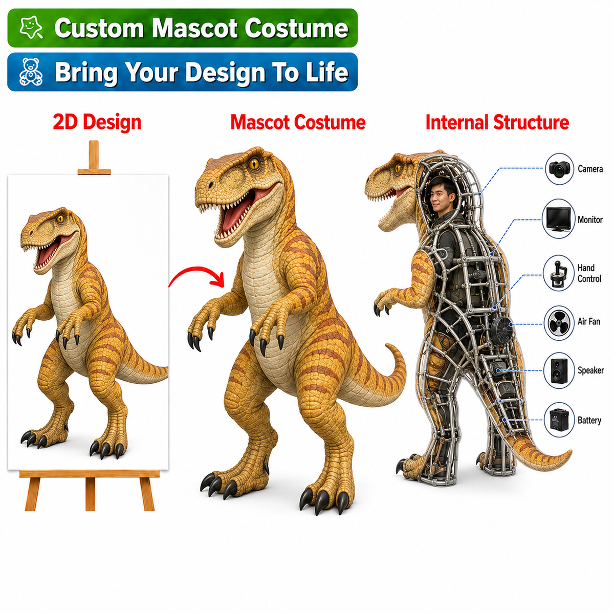 Custom Animatronic Dinosaur Mascot Costume