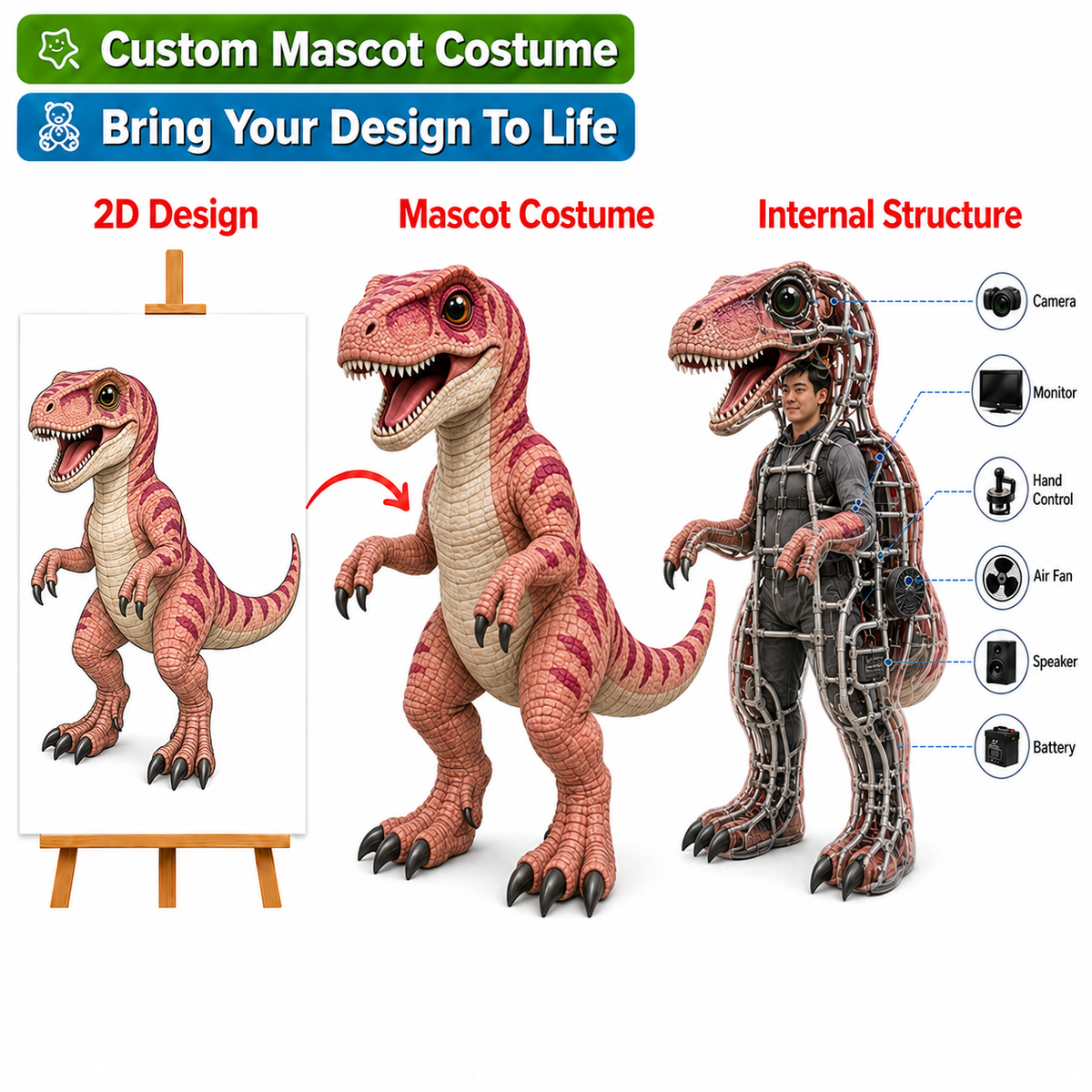 Custom Animatronic Dinosaur Mascot Costume